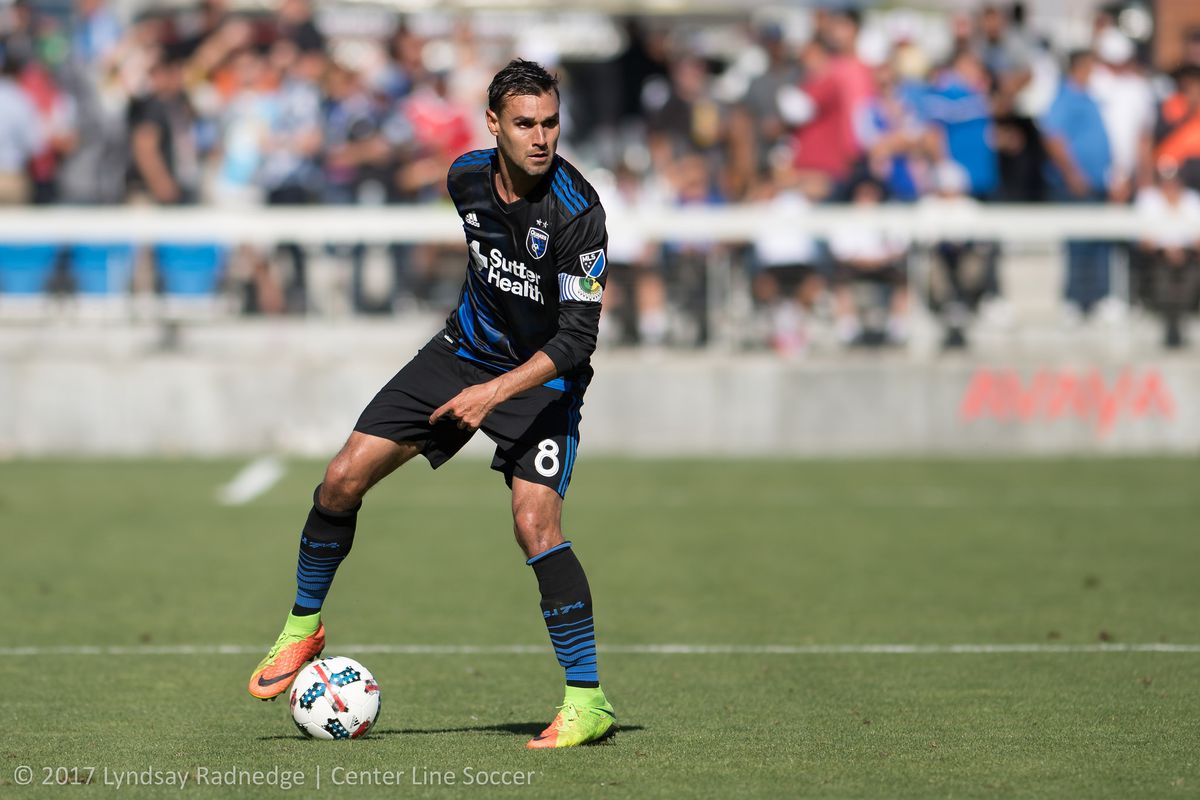 san jose earthquakes roster 2018