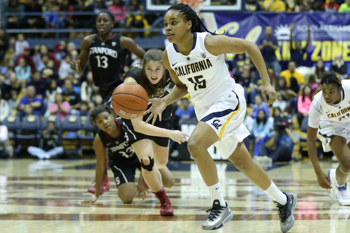 Can Cal cope without their star point guard if she's unable to play?