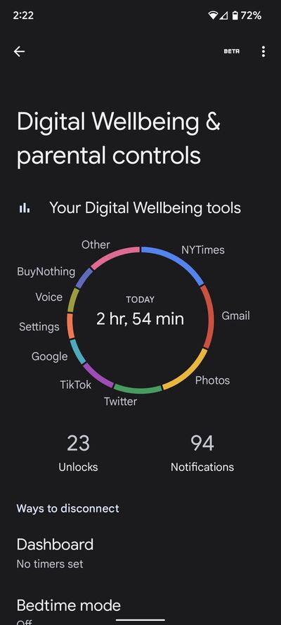 Digital Wellbeing &amp; parent controls Android page