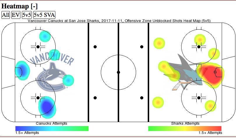 San Jose Sharks shots vs Vancouver Canucks