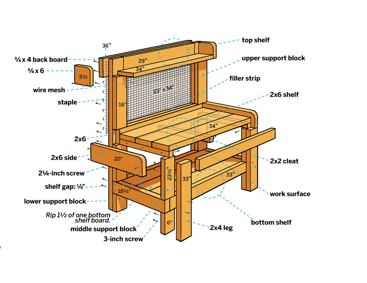 Illustration of a potting bench