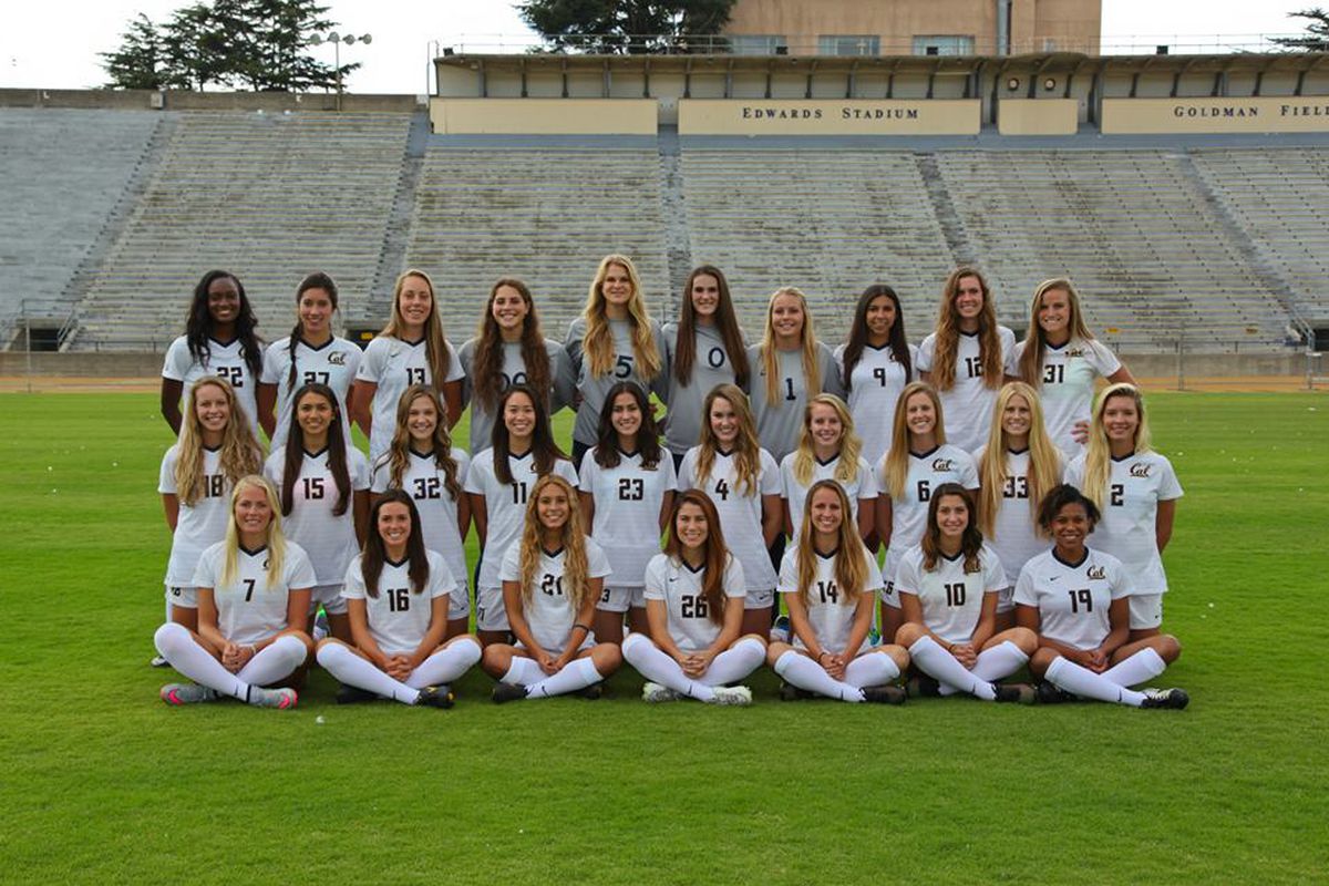 Cal Women's Soccer 2015 squad