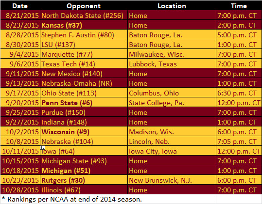 2015 Minnesota Soccer Schedule