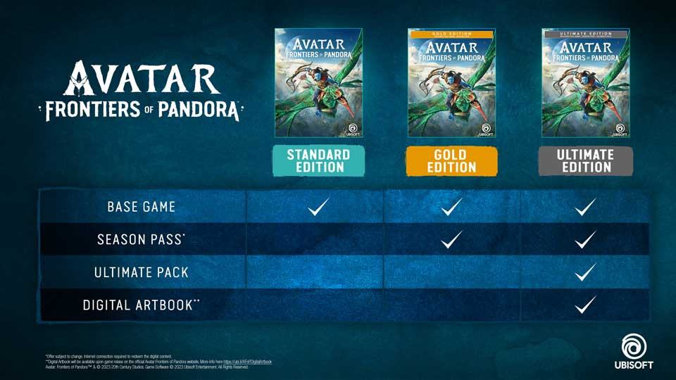 A chart showing what’s included with the standard, gold and ultimate editions of Avatar: Frontiers of Pandora