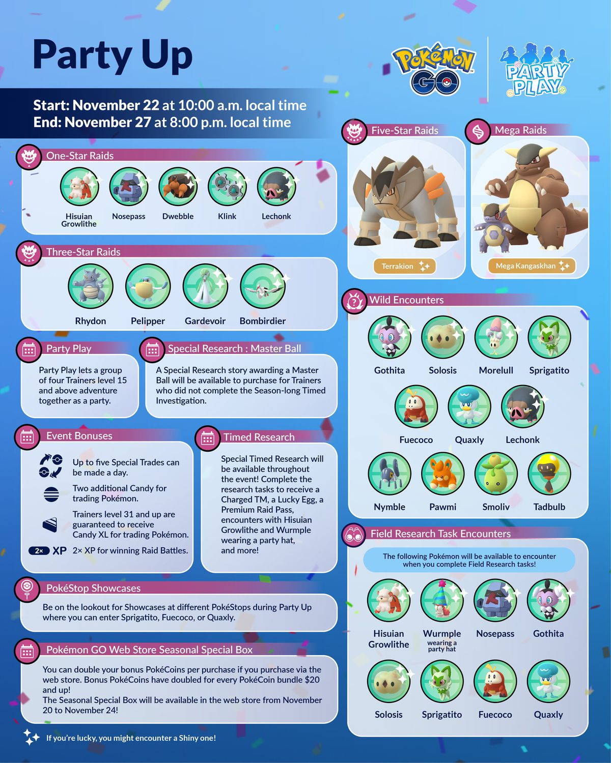 An infographic for the Pokémon Go “Party Up” event that shows all of the obtainable Pokémon.