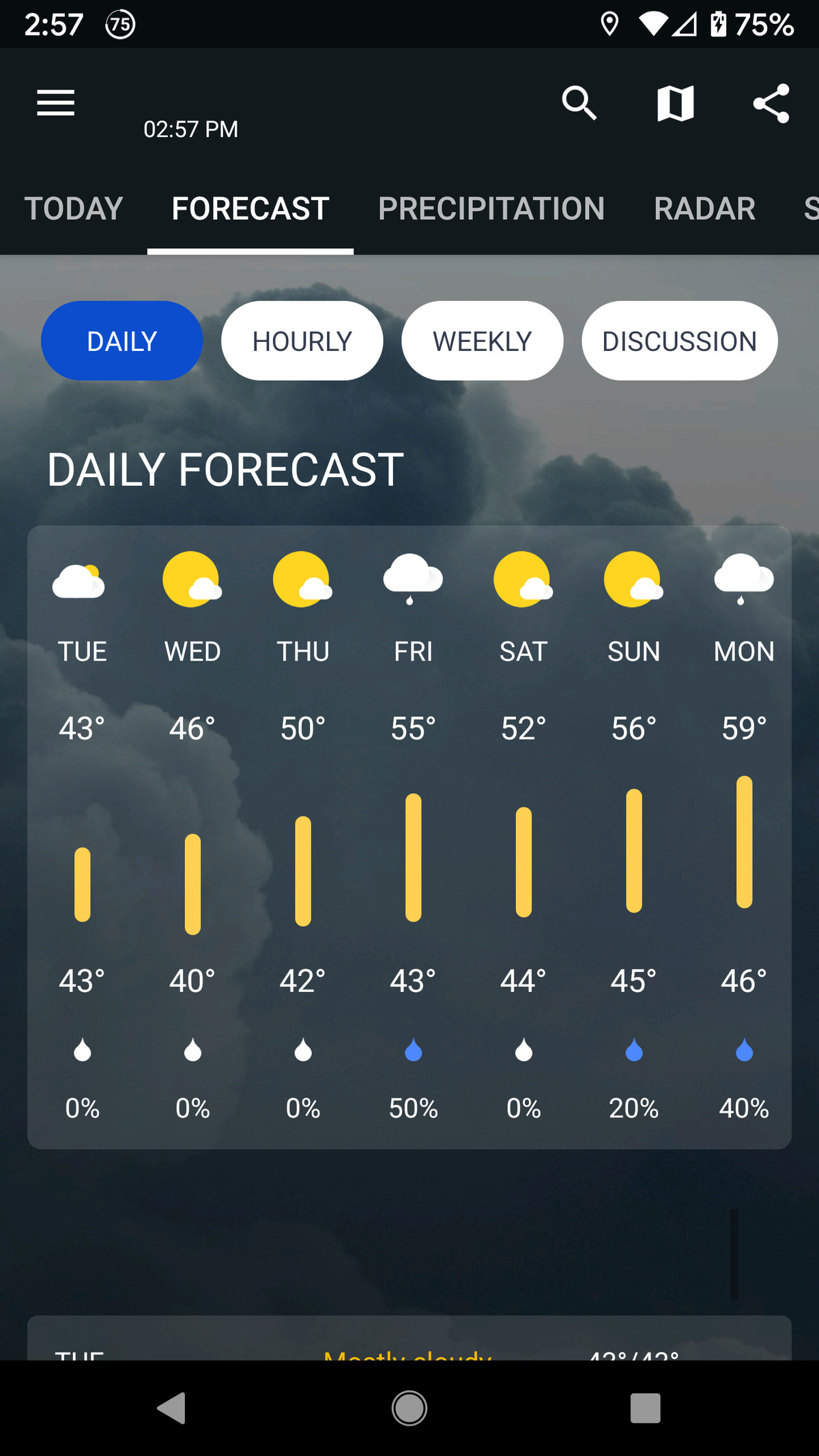 1Weather gets its info using the Weather2020 platform.