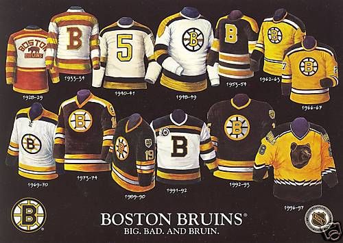 On This Date in Sports December 1, 1924: The Birth of the Bruins