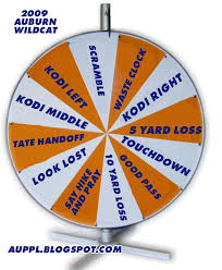 Wildcat Wheel