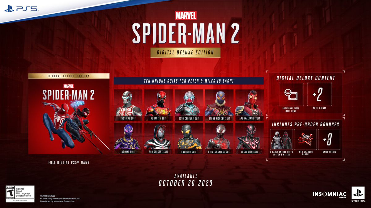 A stock photo showing the in-game cosmetics and bonuses packaged with the Spider-Man 2 Digital Deluxe Edition
