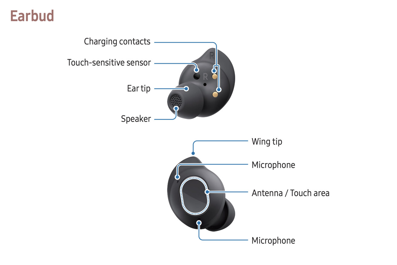 Images of the Galaxy Buds FE.