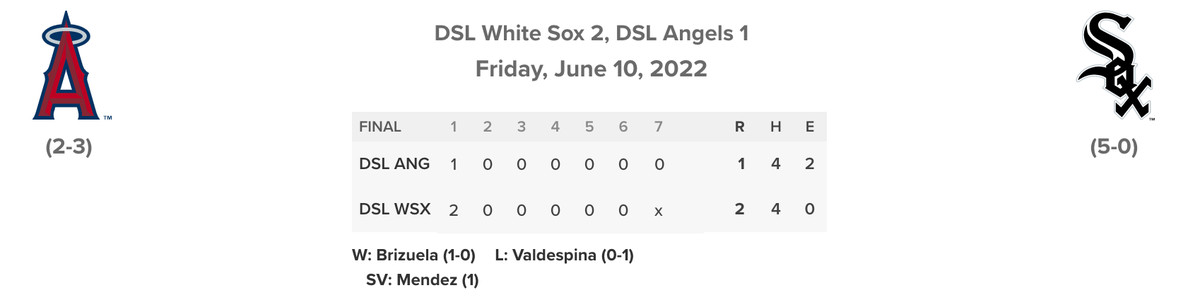 DSL Angels/DSL Sox linescore