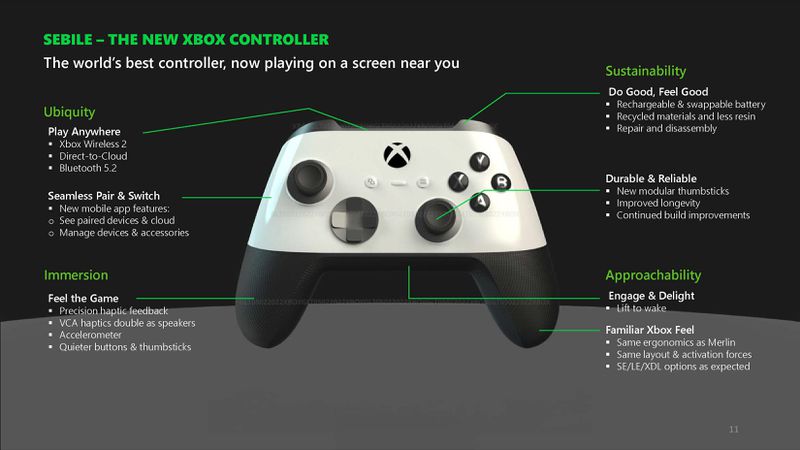 a new two-tone, black-and-white Xbox controller, codenamed “Sebile,” annotated with notes about its new features