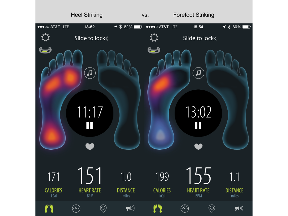 Sensoria foot heat map
