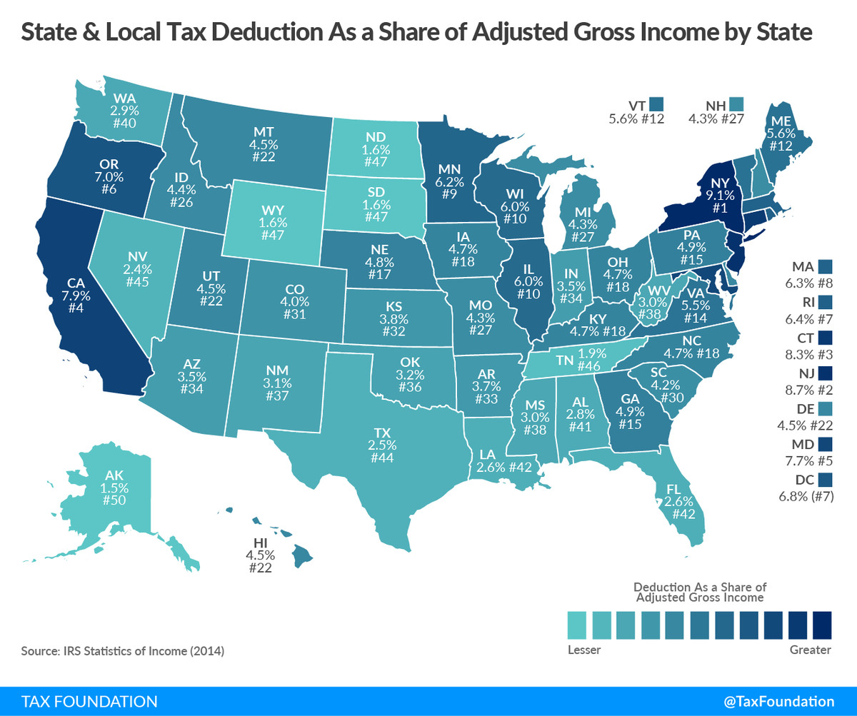 Places that benefit most, and least, from the state and local tax deduction