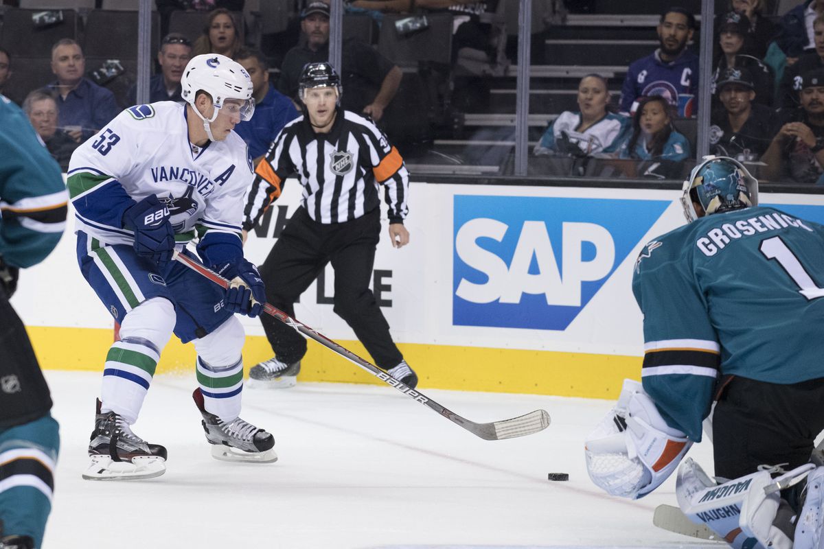 NHL: Preseason-Vancouver Canucks at San Jose Sharks