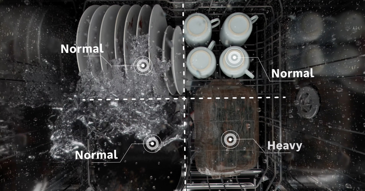 Bosch dishwashers add PowerControl to finish dangerous dish loading