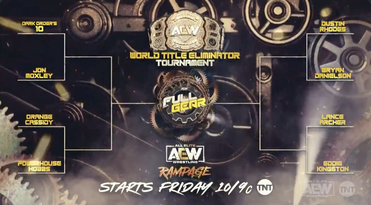 AEW World Title Eliminator tournament bracket revealed - Cageside Seats