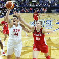 USA vs Canada Women’s Basketball 