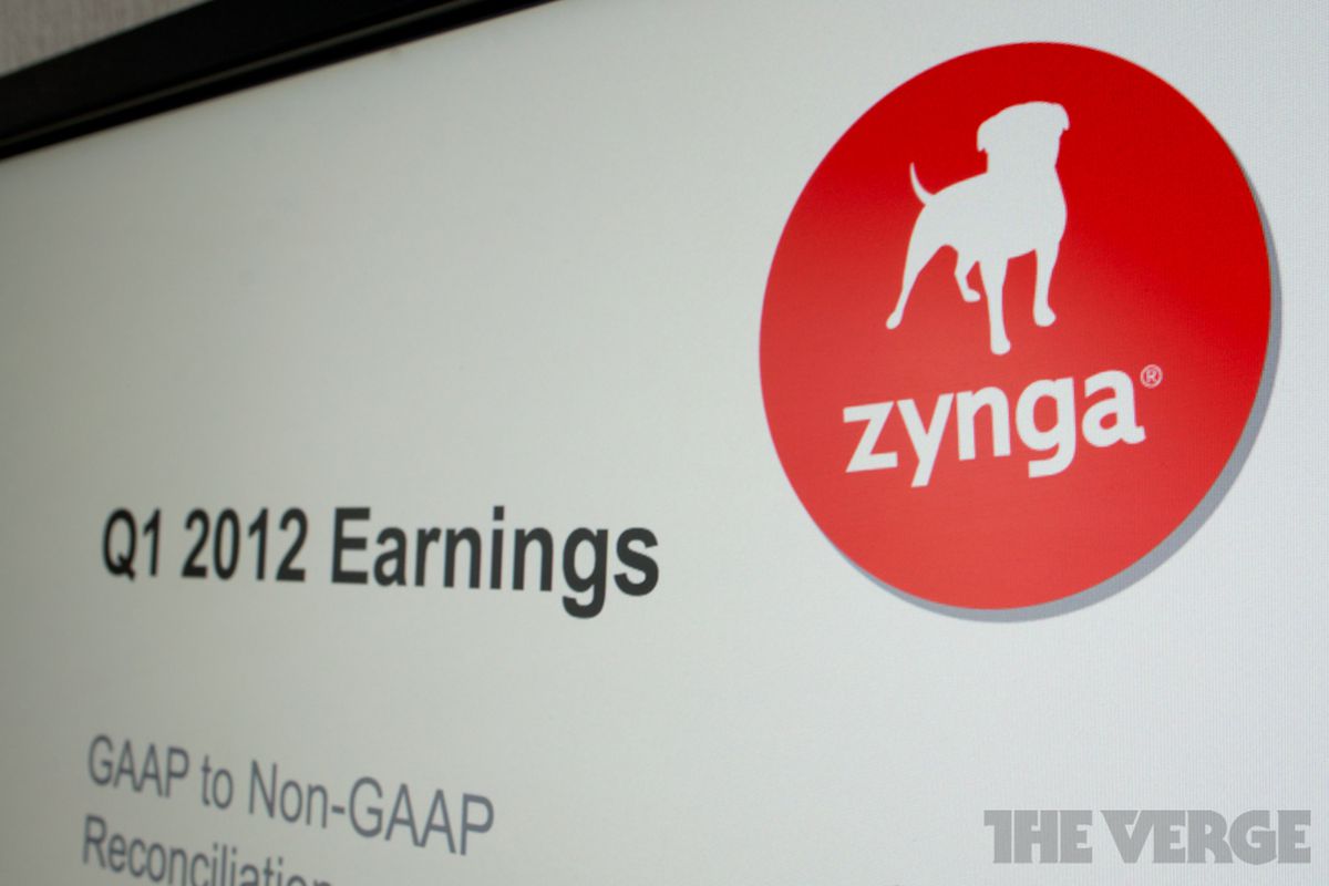 zynga earnings