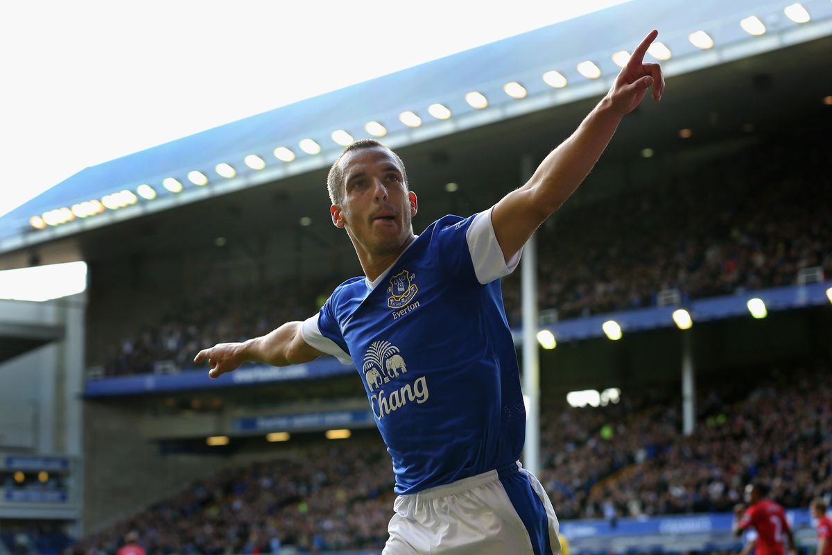 Flying high - Leon Osman joins Baines and Jagielka in the England squad