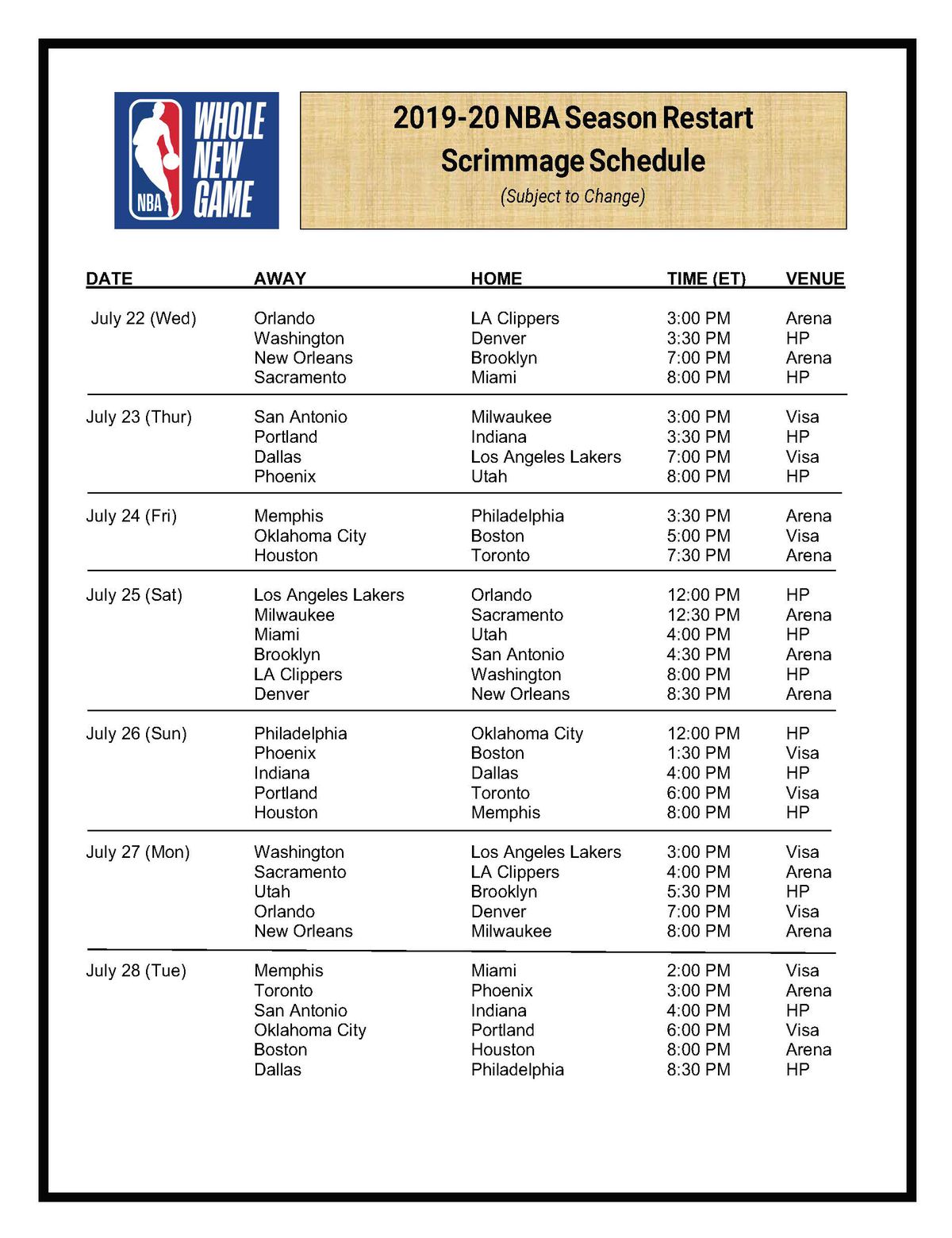 NBA Draft Combine: Scrimmage Schedule and Rosters - Fastbreak on