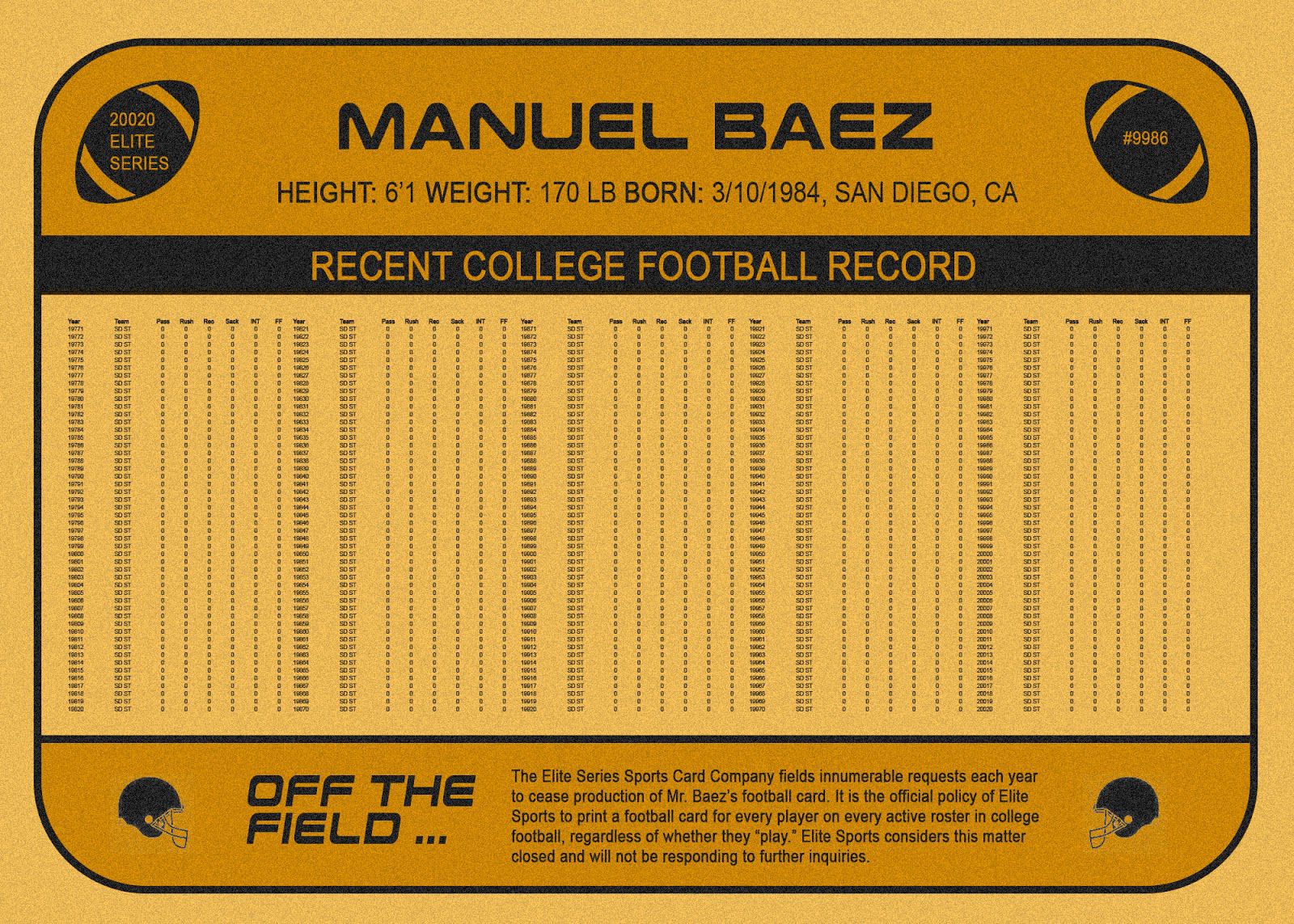 Manuel Baez’s football card. His bio reads: “The Elite Series Sports Card Company fields innumerable requests each year to cease production of Mr. Baez’s football card. It is the official policy of Elite Sports to print a football card for every player on every active roster in college football, regardless of whether they ‘play.’ Elite Sports considers this matter closed and will not be responding to further inquiries.”