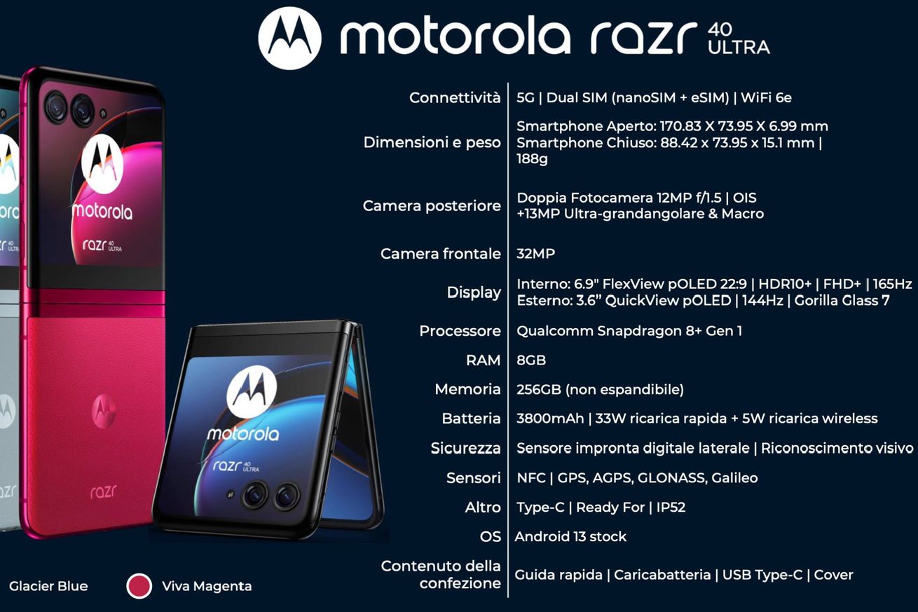 A leaked Italian graphic of the Motorola Razr 40 Ultra’s specs