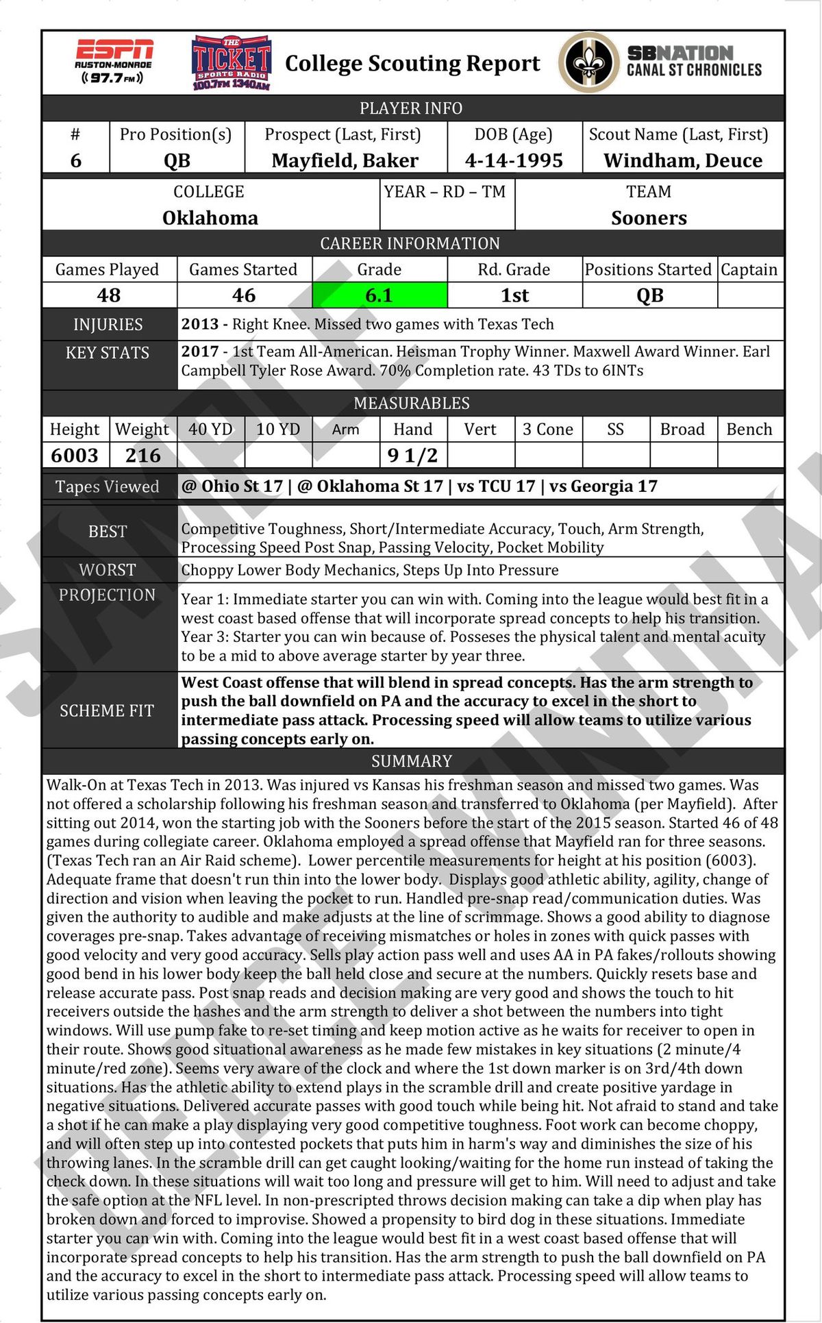Baker Mayfield Scouting Report Big 12 Qb Myth Canal Street Chronicles