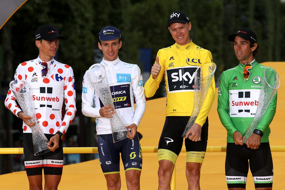 fjendtlighed Tale Udvidelse Tour de France jerseys: Colors and meanings explained - SBNation.com