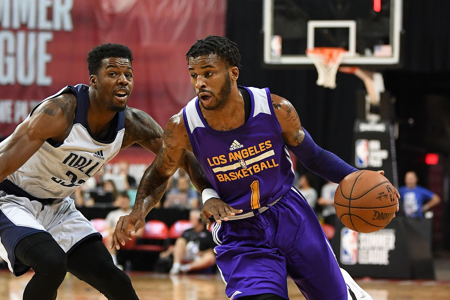 what is the nba summer league basketball