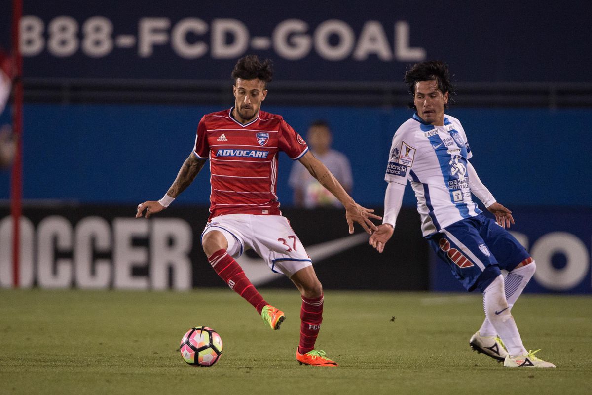 MLS: Pachuca at FC Dallas