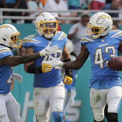 Los Angeles Chargers cornerback Casey Hayward (26) and linebacker Drue Tranquill (49), congratulate cornerback Michael Davis (43) after Davis intercepted a pass, during the second half at an NFL football game against the Miami Dolphins, Sunday, Sept. 29, 2019, in Miami Gardens, Fla. The Chargers defeated the Dolphins 30-10. 