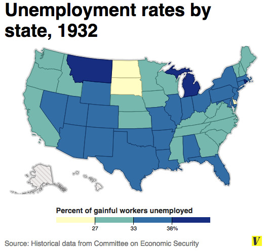 Unemployment 1932 by state
