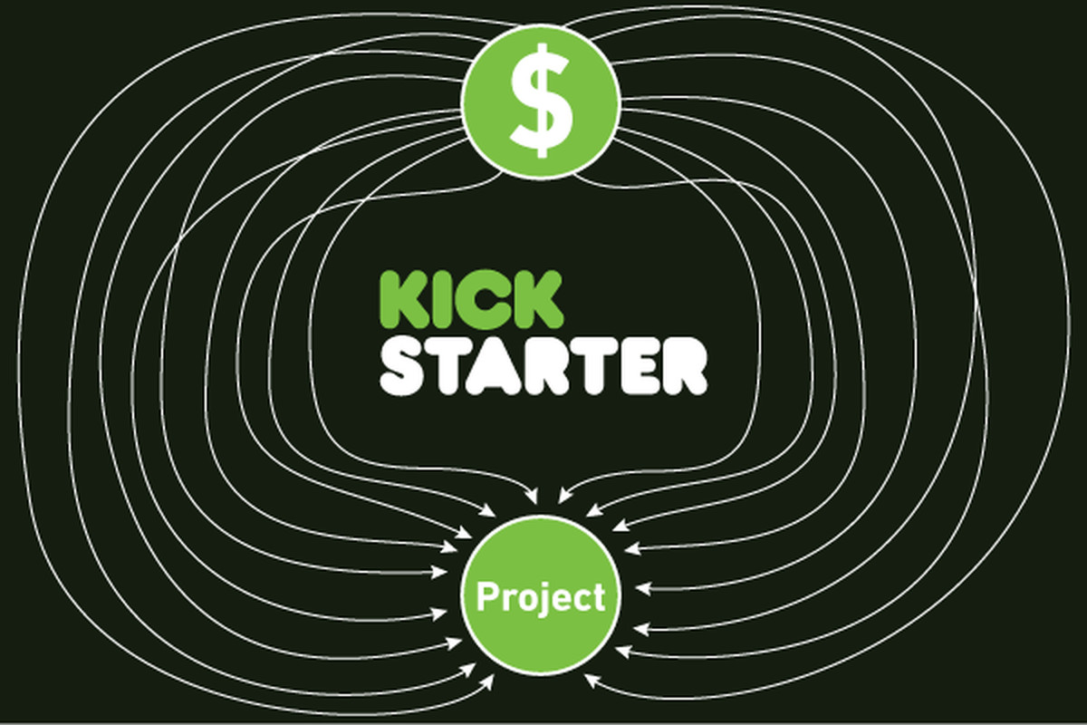 Indie Kickstarter