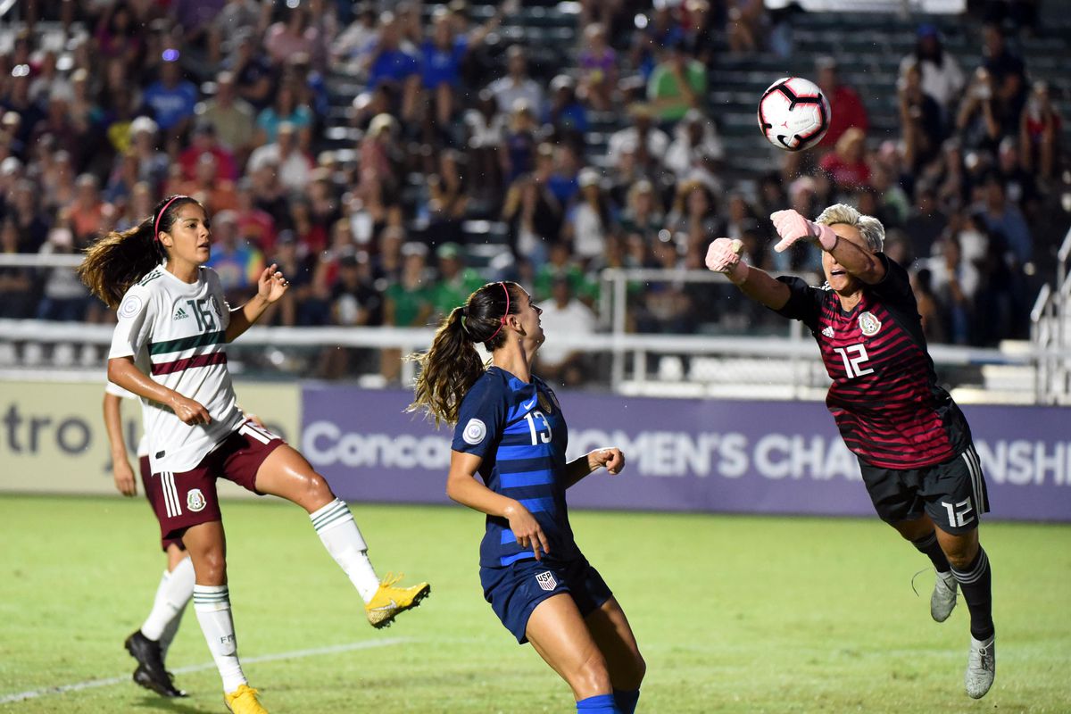 Soccer: 2018 CONCACAF Women’s Championship-USA at Mexico