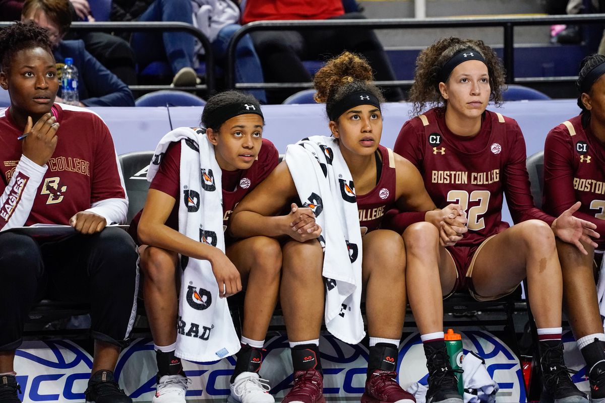 NCAA Womens Basketball: ACC Tournament - Duke vs Boston College