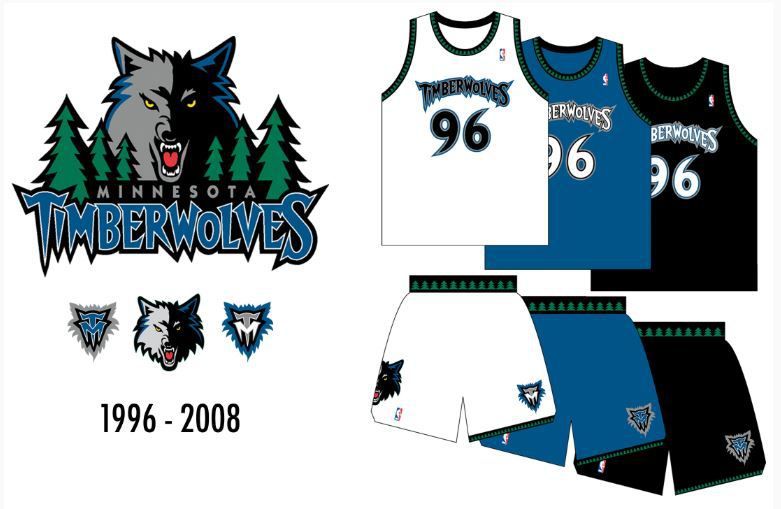 The Best Timberwolves Jerseys Ever: Option #3 - Canis Hoopus