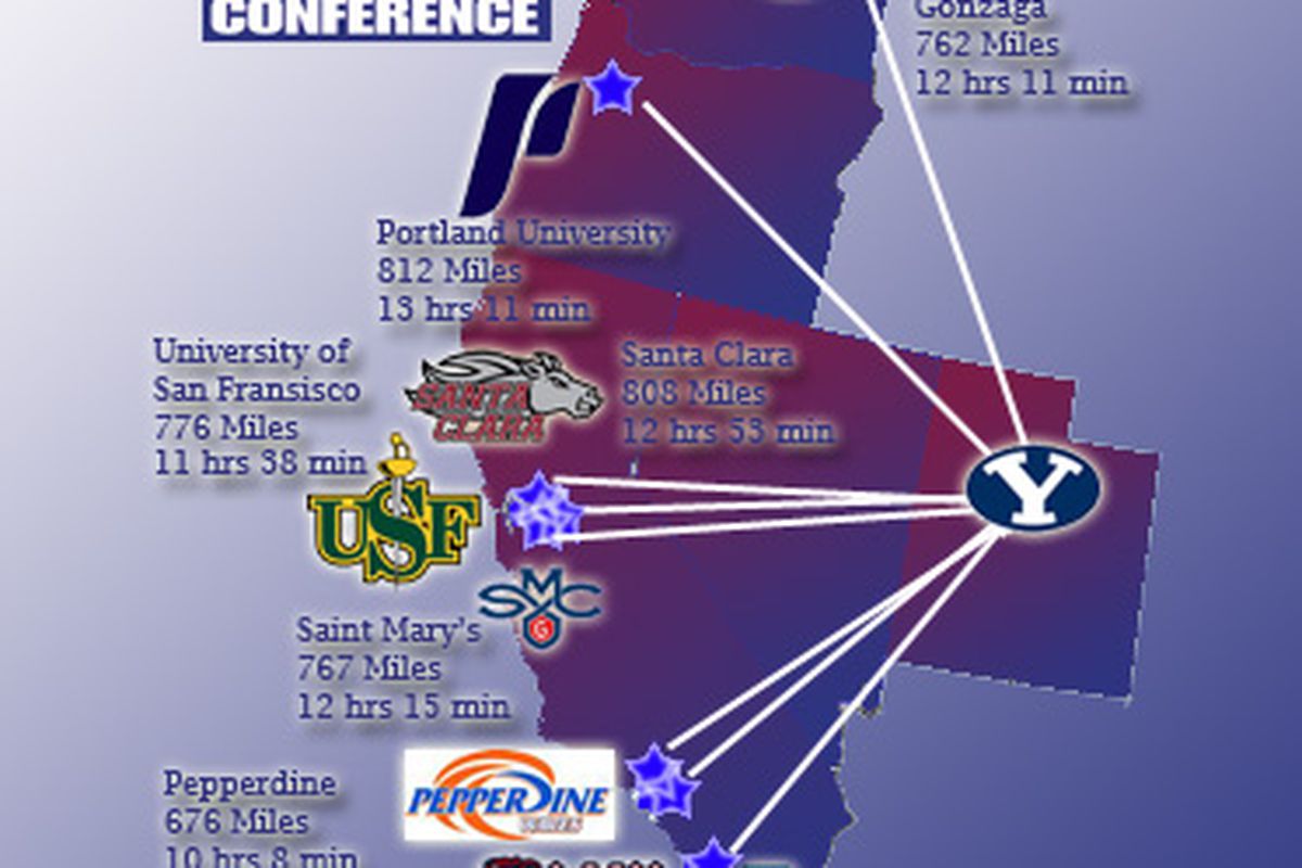 A new look at the layout of the West Coast Conference...