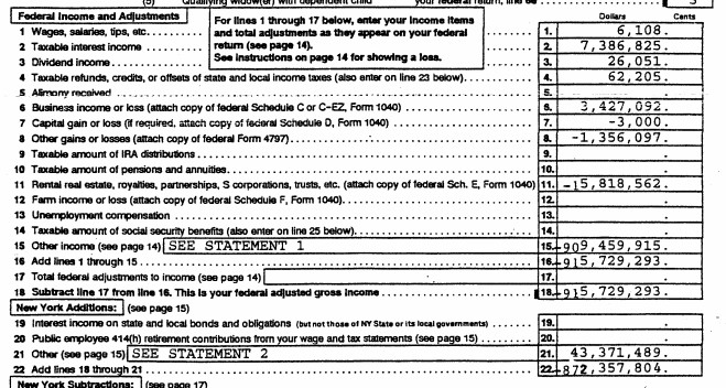 An excerpt of Donald Trump’s 1995 taxes.