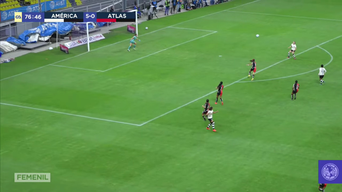Atlas defense. It was a miracle América didn’t Credit: Club América
