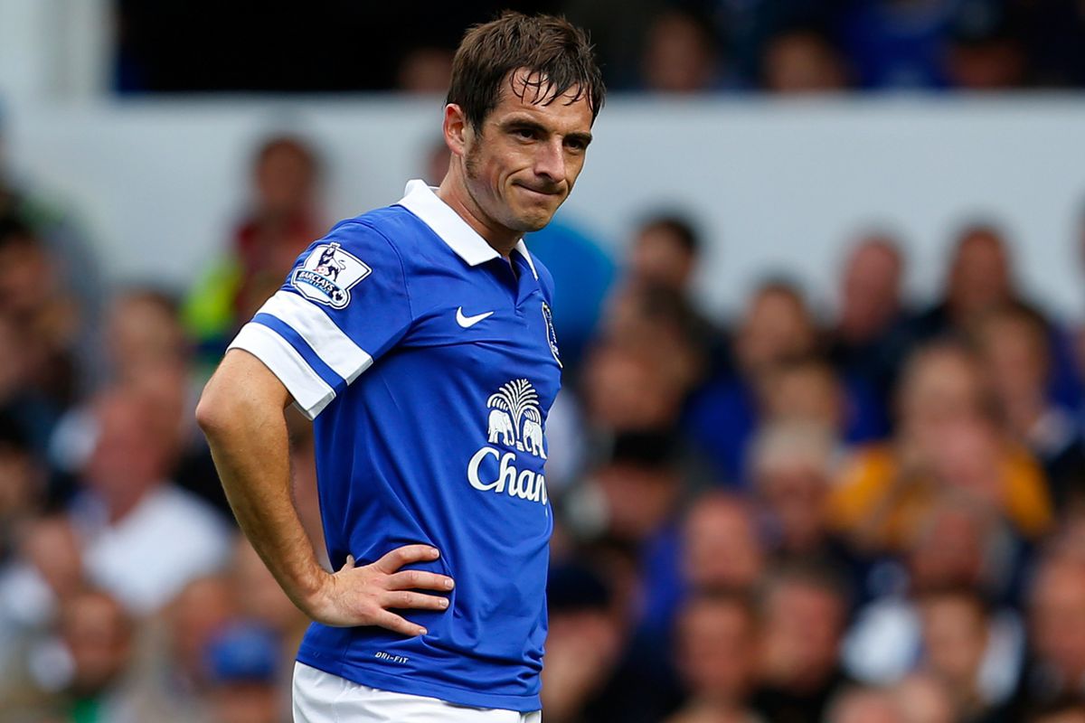 Leighton Baines has been ever present for Everton so far, but this injury gives them a opportunity to experiment.