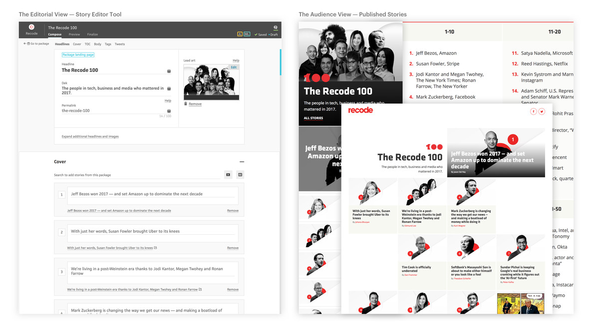Side by side view of our story editing tool and the audience-facing designs