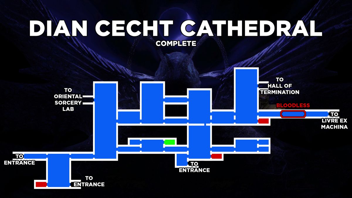 Bloodstained: Ritual of the Night Dian Cecht Cathedral Bloodless boss fight location
