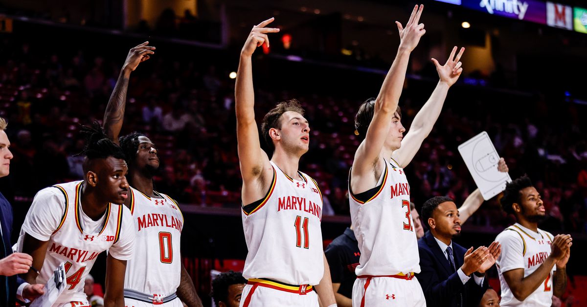 Maryland Men’s Basketball Dominates Rider with 103-76 Victory
