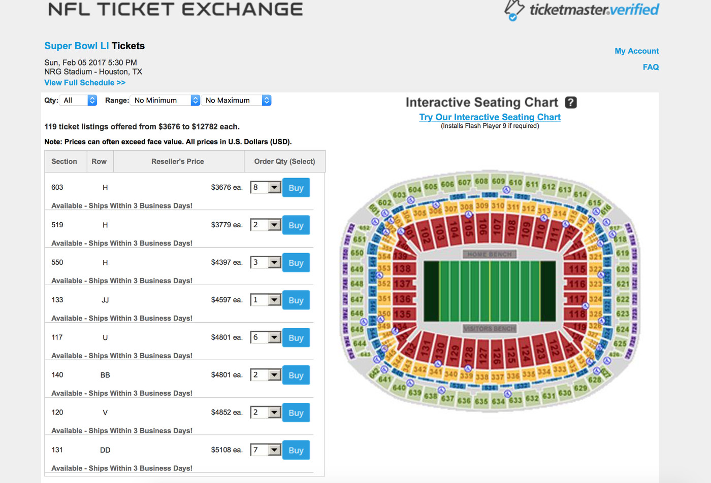 starting price of super bowl tickets