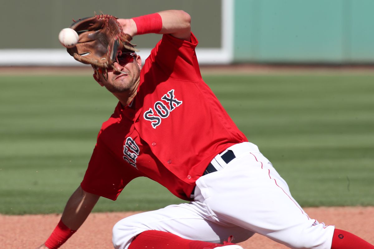 2019 Boston Red Sox Spring Training