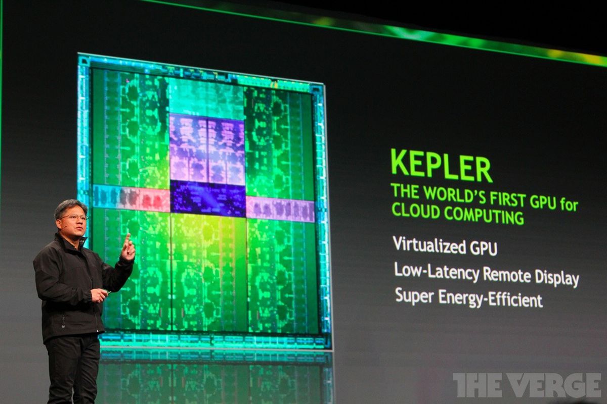 Nvidia Kepler Cloud GPU stock 1024