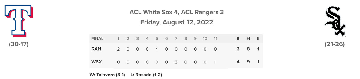 ACL Rangers/Sox linescore