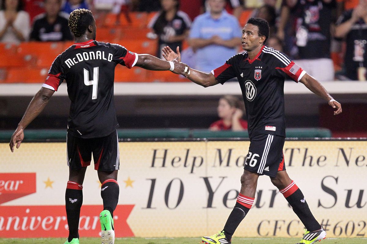 D.C. United put together yet another great performance at RFK Stadium