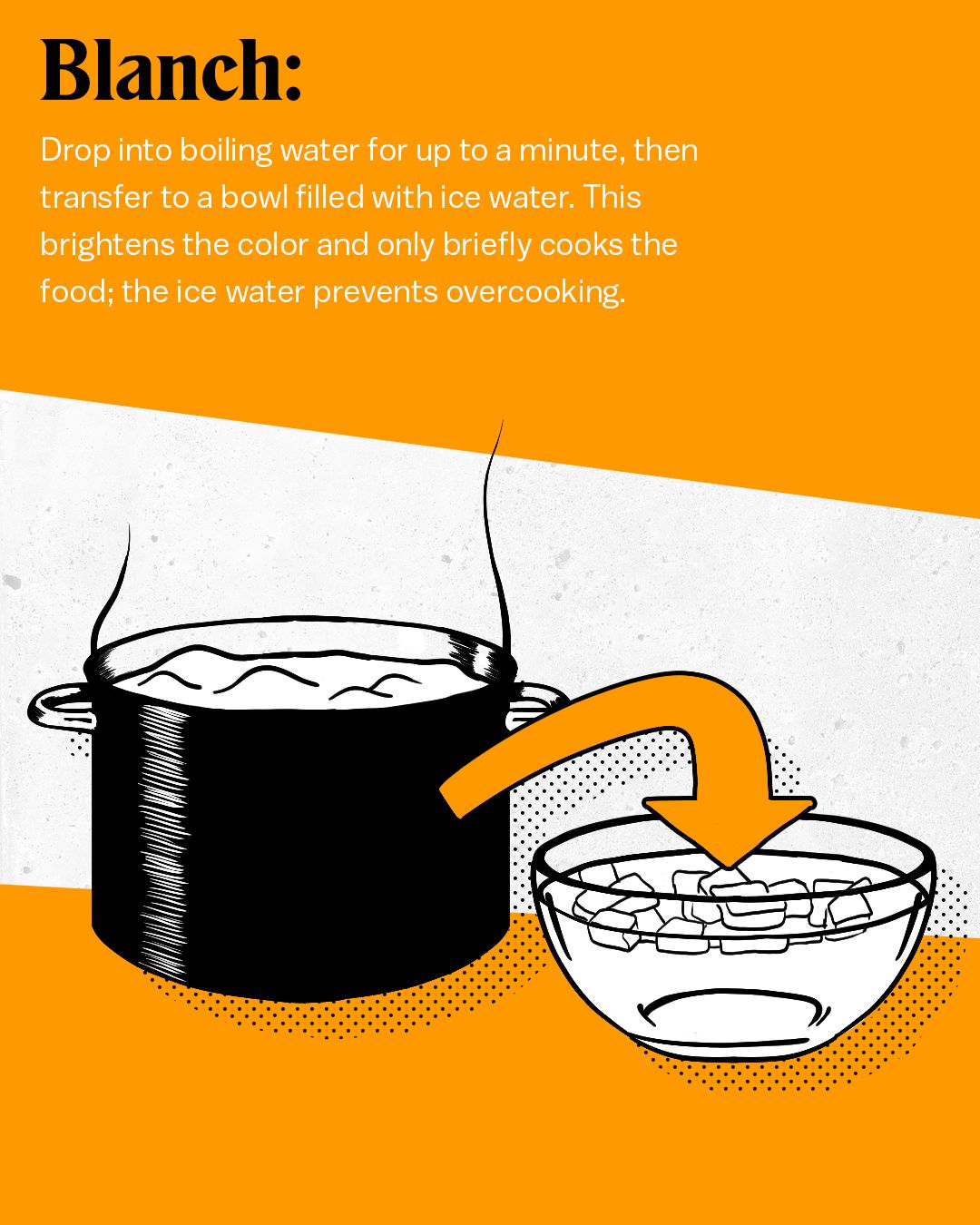 Blanch: Drop into boiling water for up to a minute, then transfer to a bowl filled with ice water. This brightens the color and only briefly cooks the food; the ice water prevents overcooking.